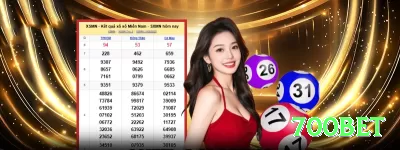 777aabb Premium Brasil Screenshot 2 - 700bet 🎲💹 Crash em sequência baixa: espere 1.2x-1.5x runs, entre pesado — próximo multiplier alto paga tudo! 📉🤑