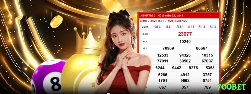 8707bet Pro Rewards Screenshot 1